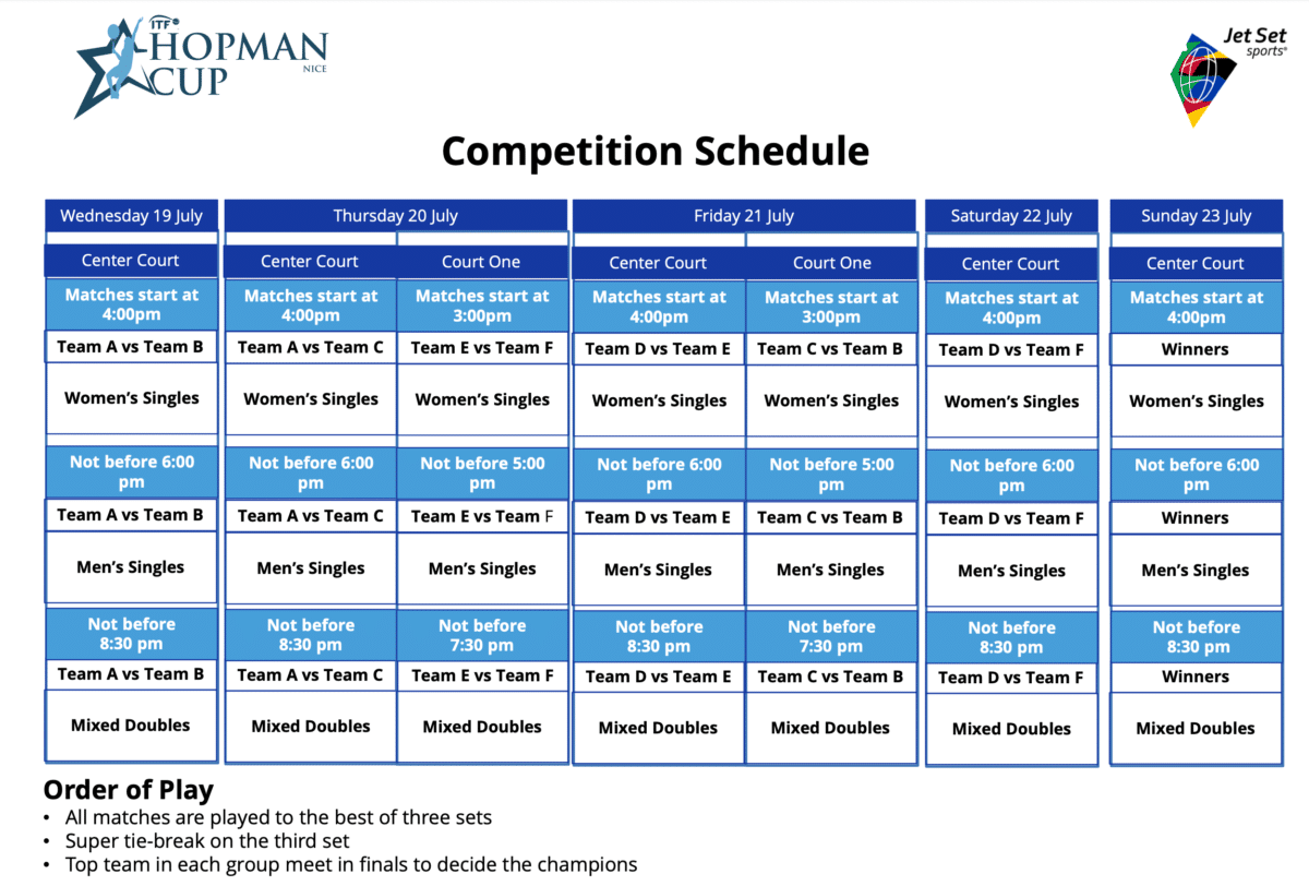 Hopman Cup 2023 Hospitality offerings