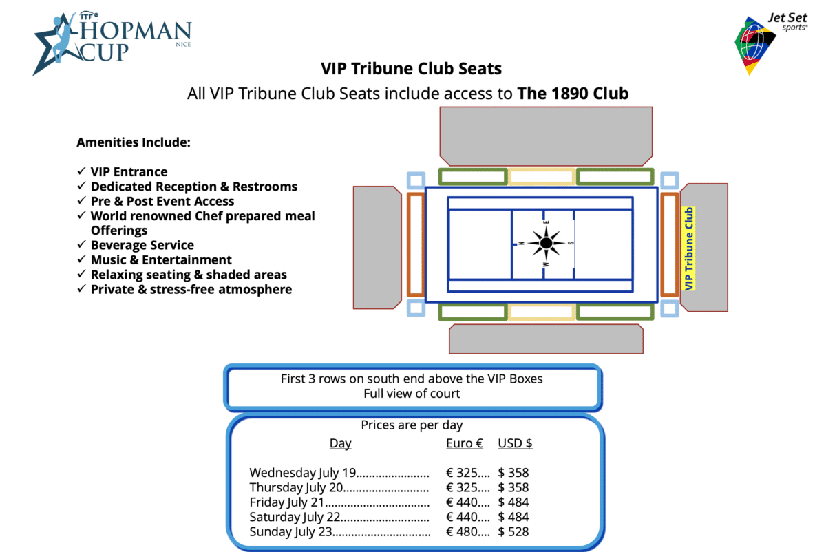 Hopman Cup 2023 Hospitality offerings